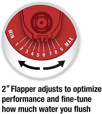 Fluidmaster K-400H-039 Toilet Fill Valve Kit with 2-Inch Adjustable Flapper