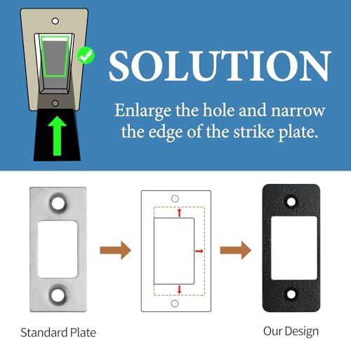 Deadbolt Repair Kit for Homeowners