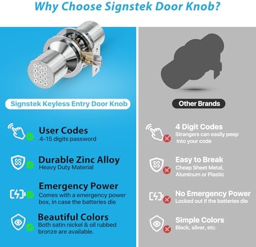 Signstek Keyless Entry Door Lock with Keypad and Mute Function