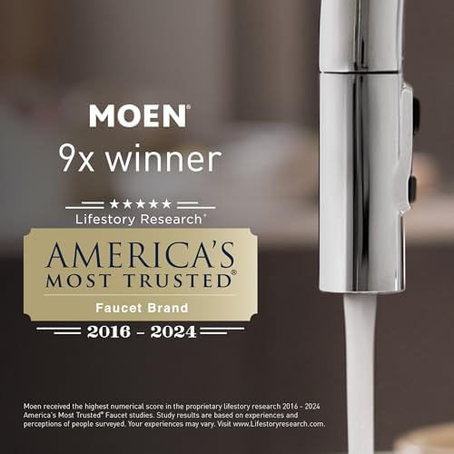 Reliable Kitchen Faucet Mounting Kit