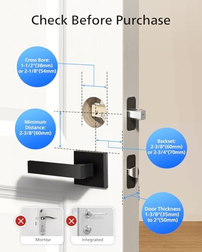 Philips Smart Keyless Door Lock
