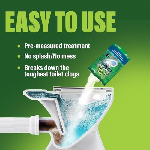 Fast-acting Detoxing Toilet Bowl Clog remedier