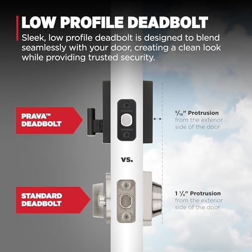 Kwikset Prava Front Door Lock Set