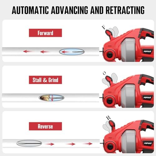25ft Cordless Reusable Auger with 20Ah Power