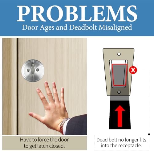 Deadbolt Repair Kit for Homeowners