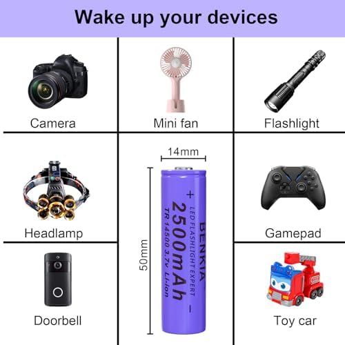 Perfect for USA Headlamps Flashlights