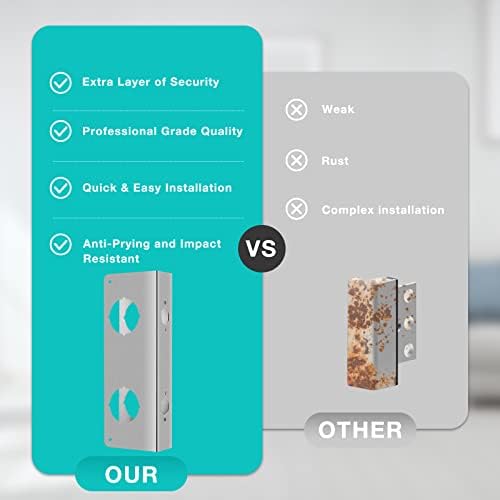 Stainless Steel Door Reinforcer