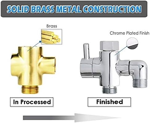 Brass Shower Arm Diverter Valve for Handheld Fixed Shower Head