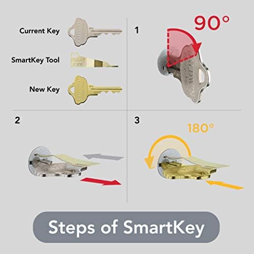Baldwin Entry Door with SmartKey Technology
