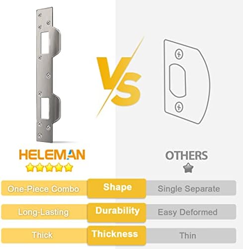 Enhance Home Security with Door Strike Plate