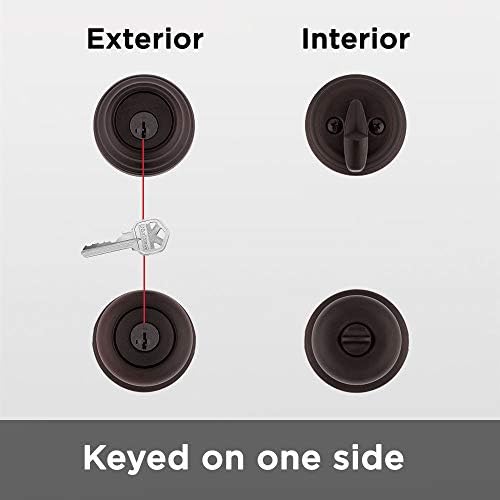 Kwikset Juno Door Knob Combo