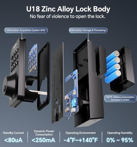 Secure Front Door Access with the Ulecoce Keyless Entry Deadbolt