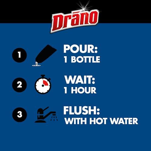 Drano Dual-Force Foamer Clog Remover