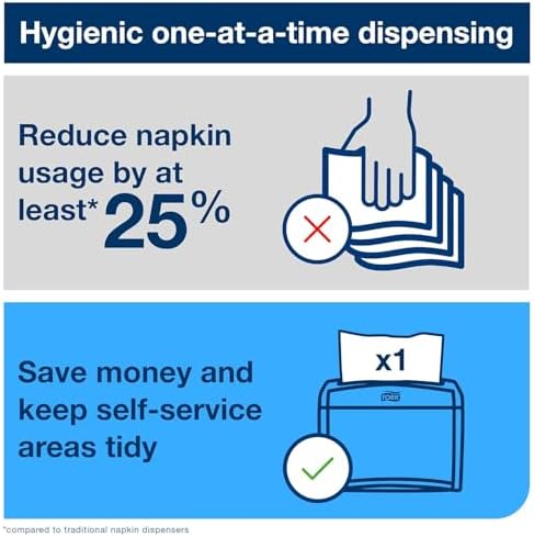 Tork XpressNap High-Quality Dispenser Napkin 12 x 500