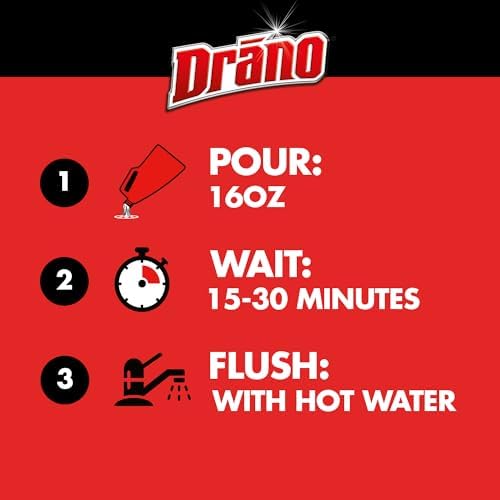 Drano - Max Gel Drain Clog Remover for Showers Healthcare 80oz