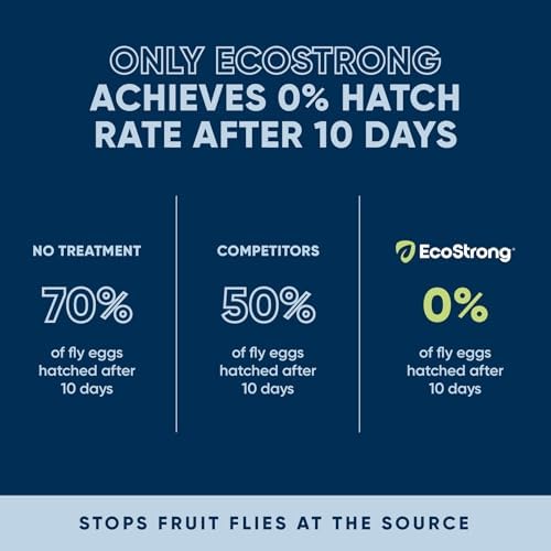 Eco-Friendly Fruit Fly Drain Treatment