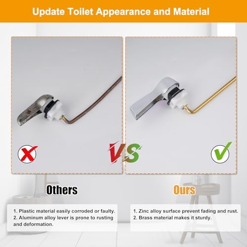 Durable Front Mount Toilet Handle