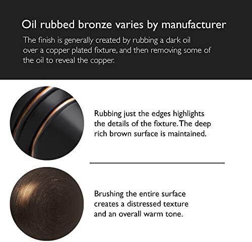 Design House 700534 Springdale Privacy Door Lever - Oil Rubbed Bronze