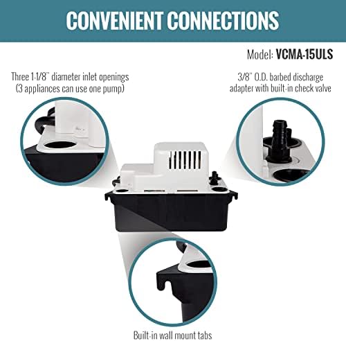 Efficient Condensate Removal Little Giant Pump Top Choice for Homeowners