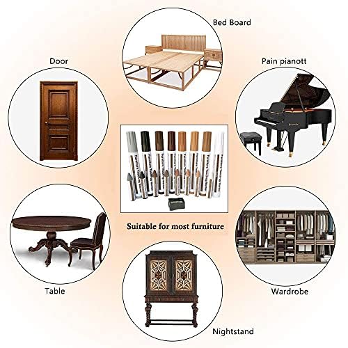 Furniture Markers with 21 Pcs Kit to Fix Scratches