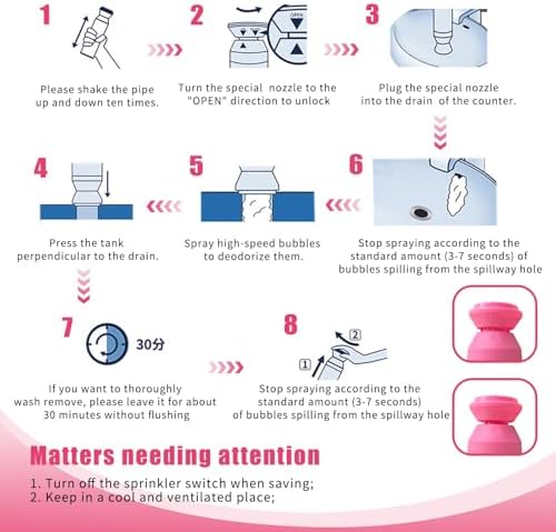 Yugou Foaming Drain Cleaner Sink Bathtub Clog Remover