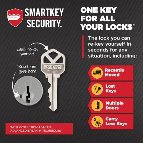 Kwikset Juno Door Knob Combo