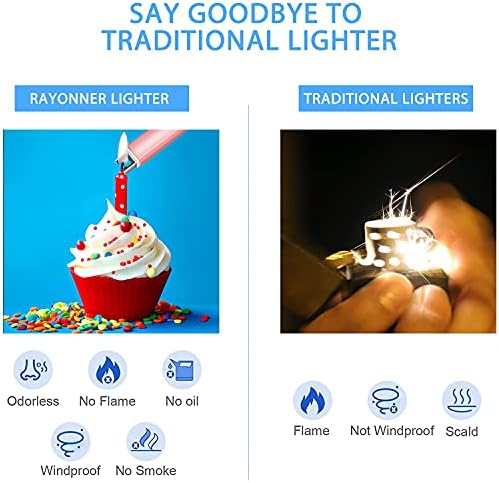 Rayonner Lighter for Electric Candles Rechargeable USB Camping Lighter with Rose Gold