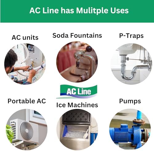 AC Line Drain Cleaner - 2 Pack 6 Month Supply