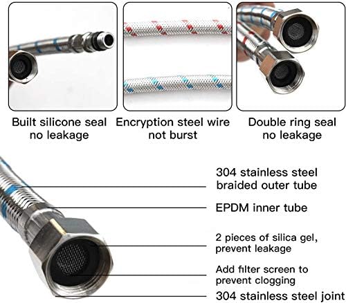 HomevaciousSturdy 24 Braided Faucet Hose for Kitchen Bathroom Connectors