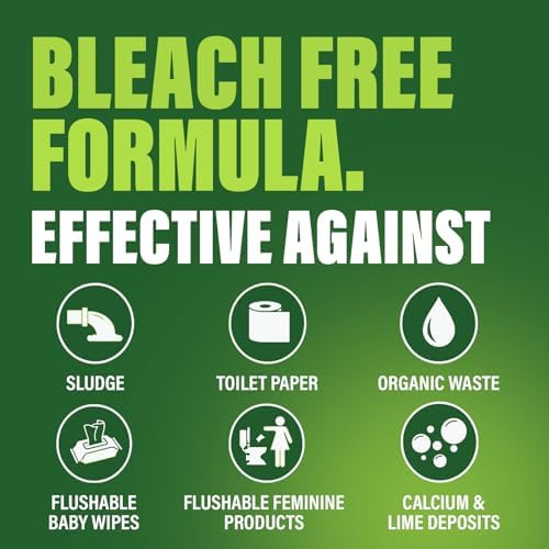 Fast-acting Detoxing Toilet Bowl Clog remedier