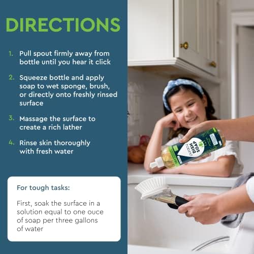 Eco-Friendly Dish Soap Set for Your Family