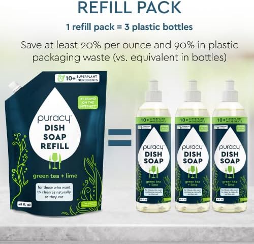 Eco-Friendly Dish Soap Set for Your Family