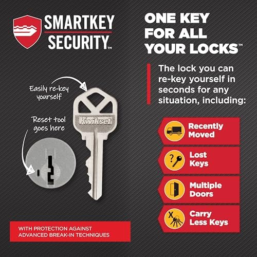 Kwikset Downtown Deadbolt Lock