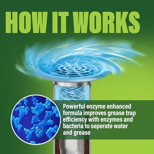 Greener Choice for Effictive Drain Cleaning
