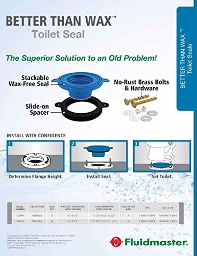 Perfect Fit for Any Toilet