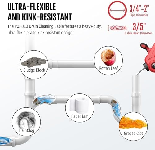 25ft Cordless Reusable Auger with 20Ah Power