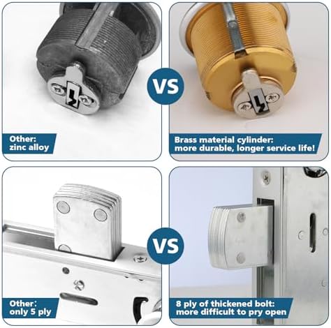 MaxxGeek Commercial Door Lock