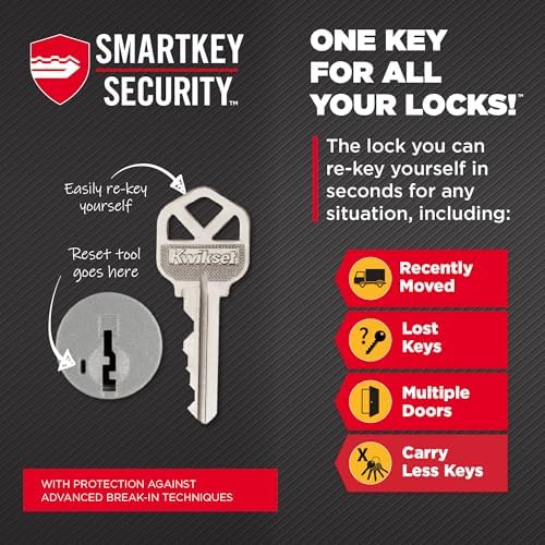 Kwikset Smart Lock with Keyless Entry