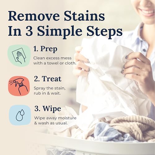 Miss Mouths Messy Eater Stain Treater Spray
