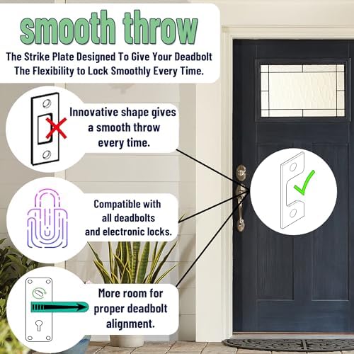 Adjustable Strike Plate for Exterior Doors