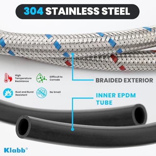 Klabb 32-Inch 38 BSP Faucet Hose Pair