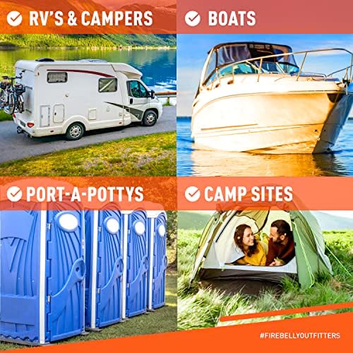 Biodegradable RV Toilet Paper